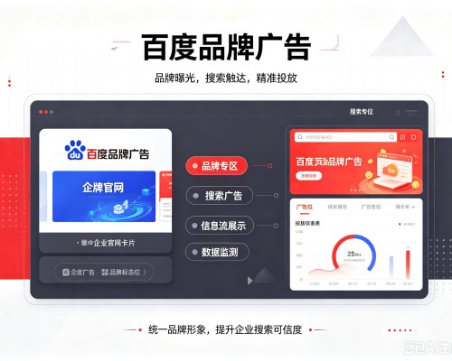 武侯百度品牌广告